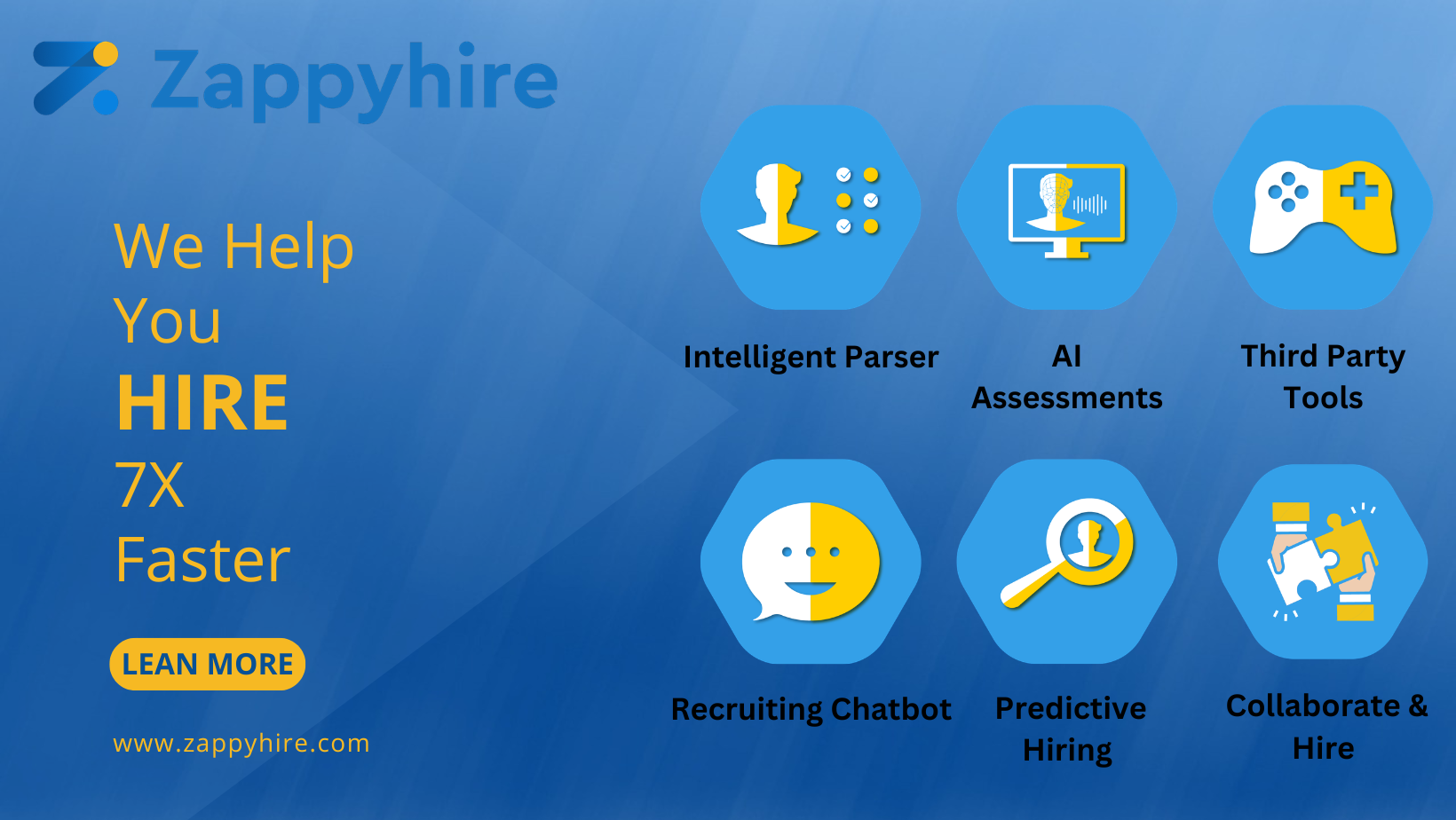 www.zappyhire.com